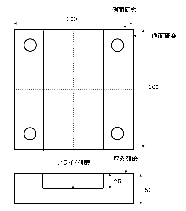 研削図