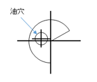 特徴②：加工時間が短い